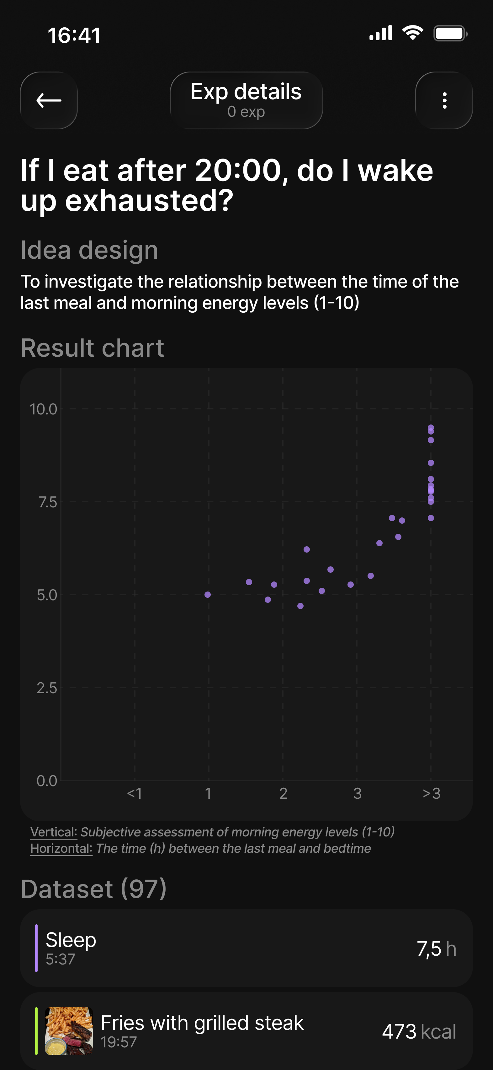 Nature Release app — Lab experiment view